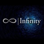 Relatório Mensal de Fundos de Investimento – Março 2020 – Infinity Asset