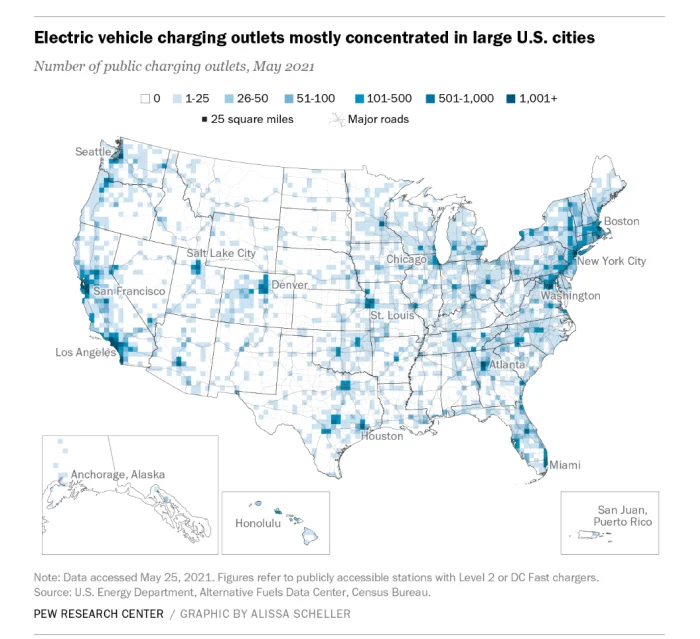 electrical vehicle charging stations